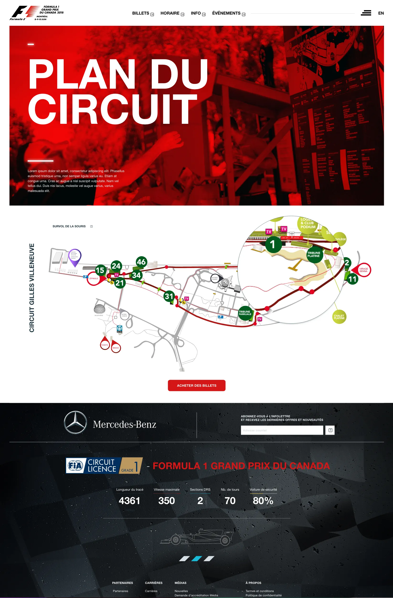 Plan du circuit interactif du Grand Prix de Formule 1 du Canada