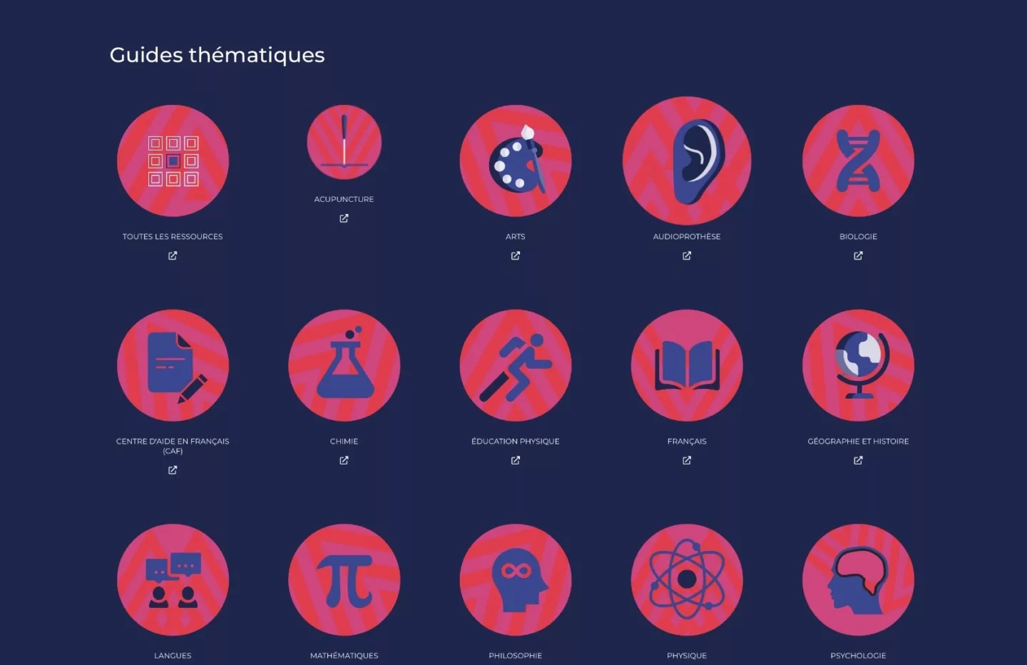 Pictogrammes